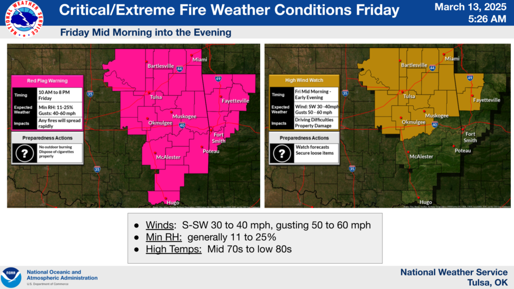 Heavener area weather