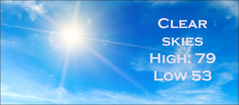 LeFlore County weather