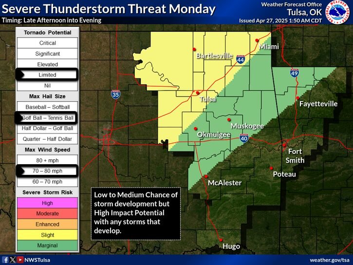 LeFlore County weather