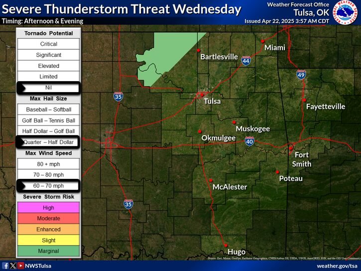 LeFlore County weather
