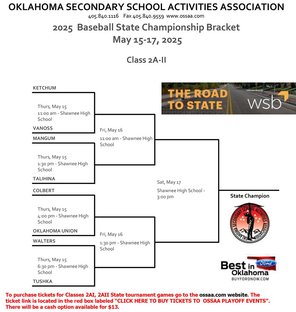 LeFlore County sports