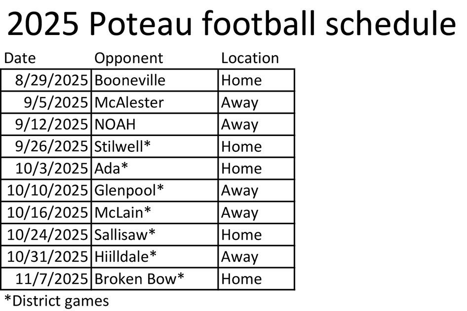 2025 Poteau football schedule 3 Poteau