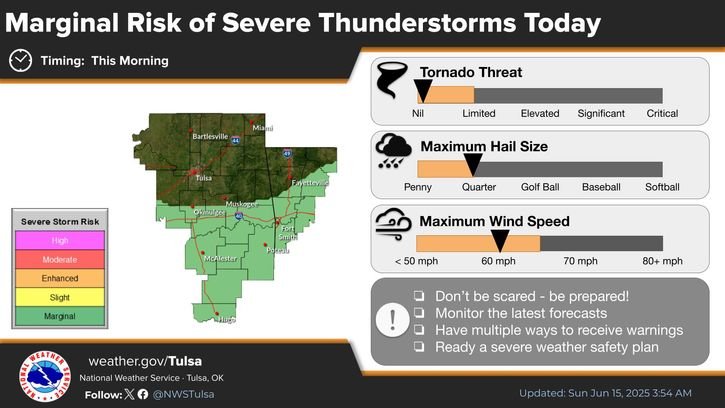 area weather forecast