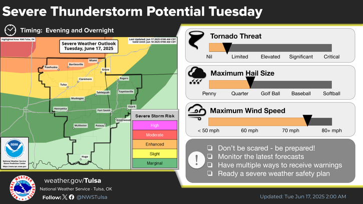 area weather forecast