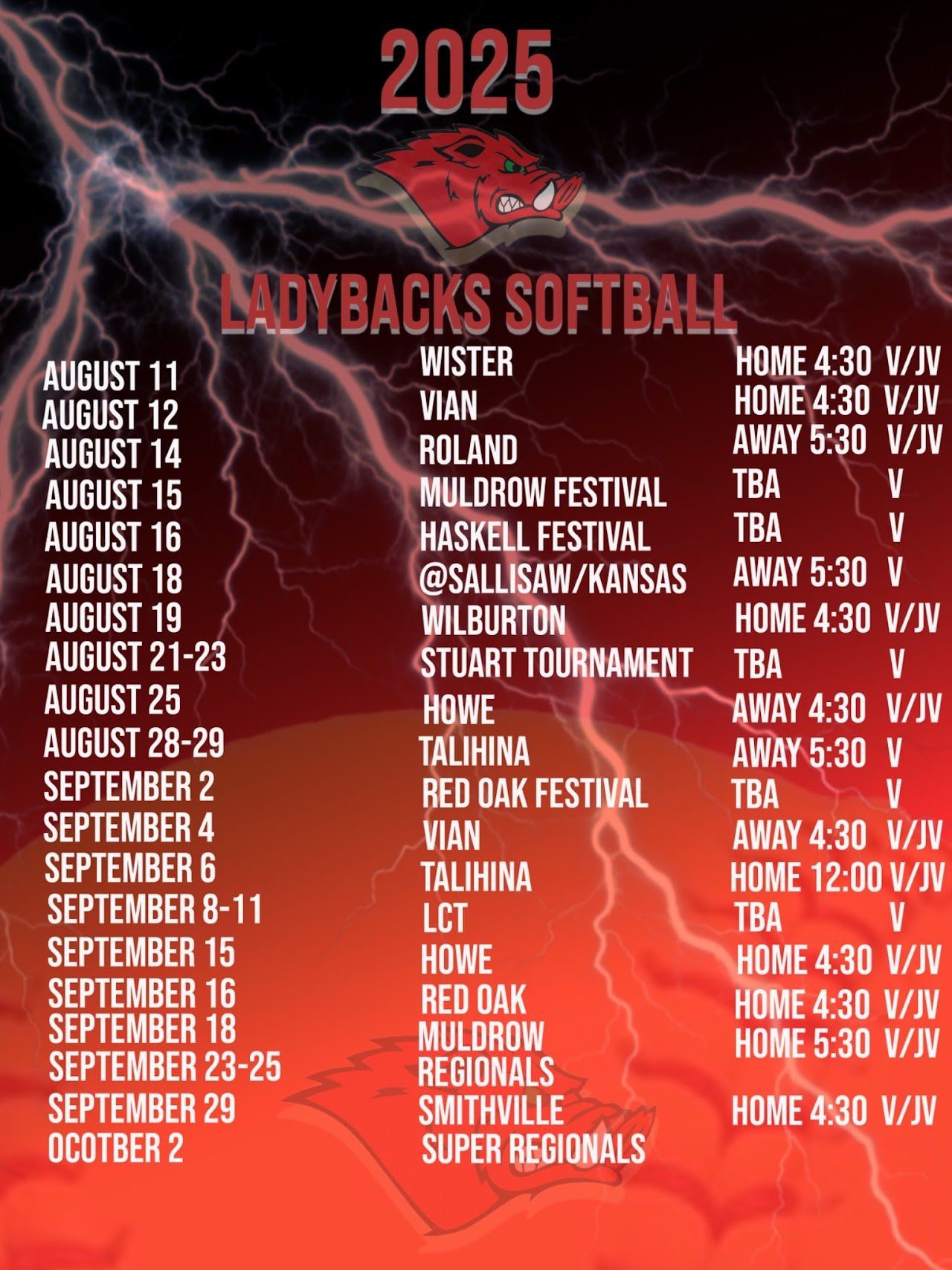 Panama fast pitch softball schedule