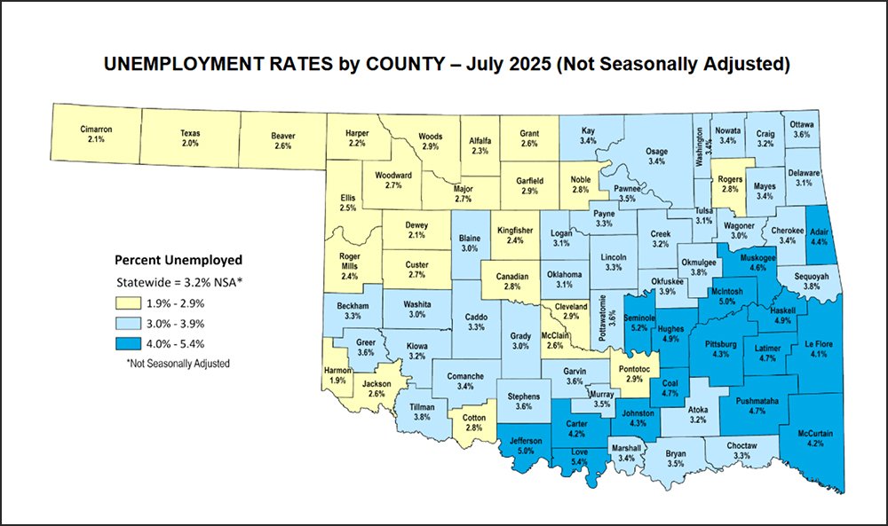 LeFlore County unemployment