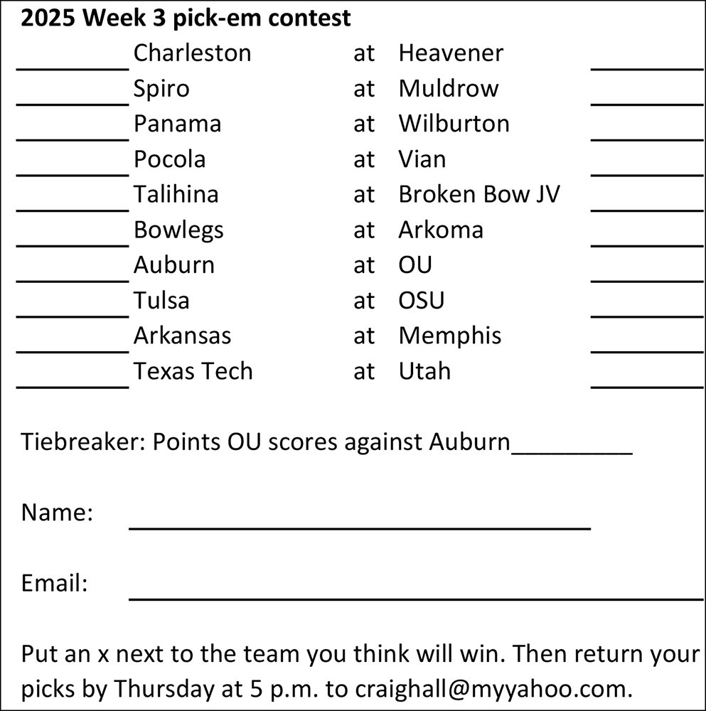 Heavener.news Week 3