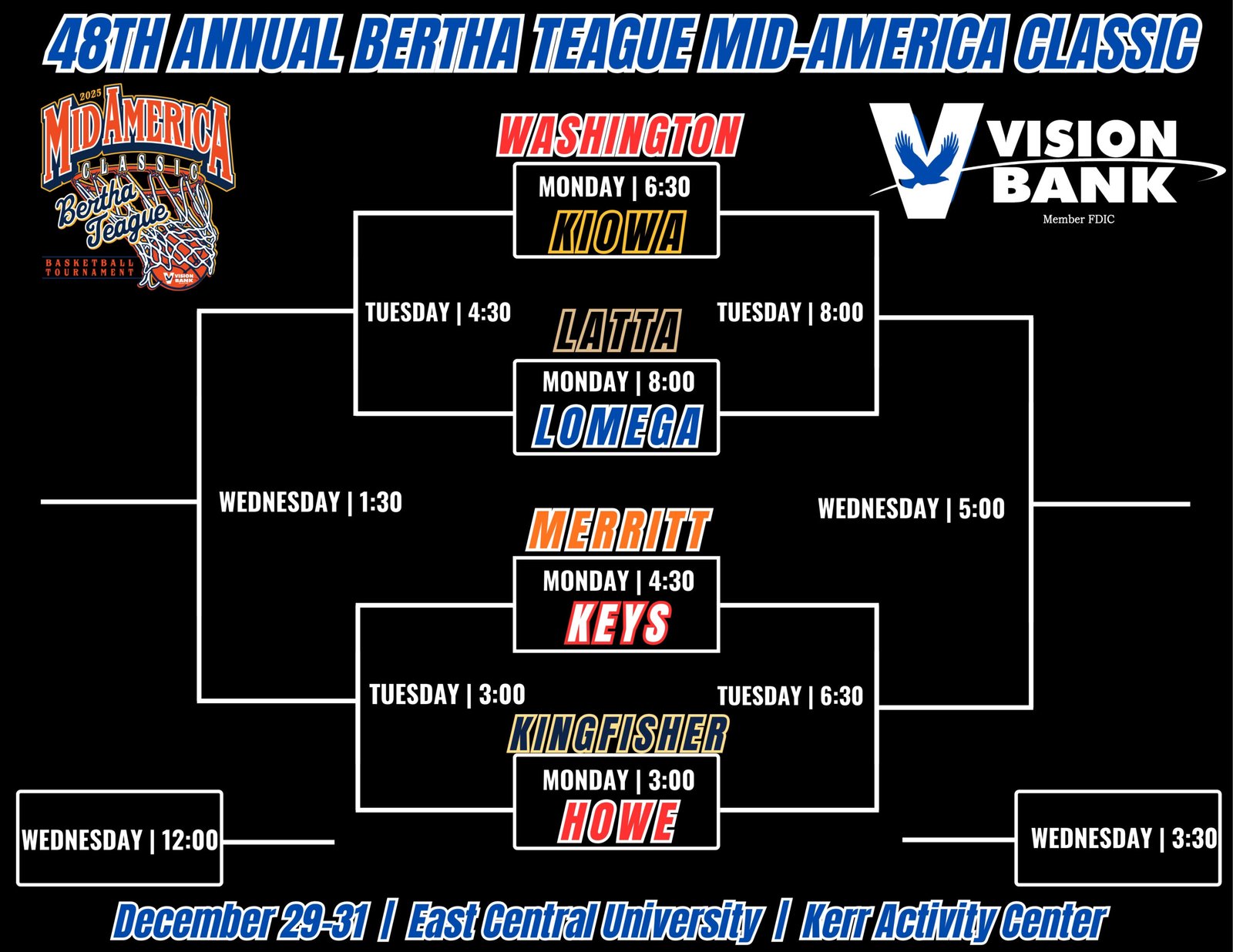 Bertha Teague bracket