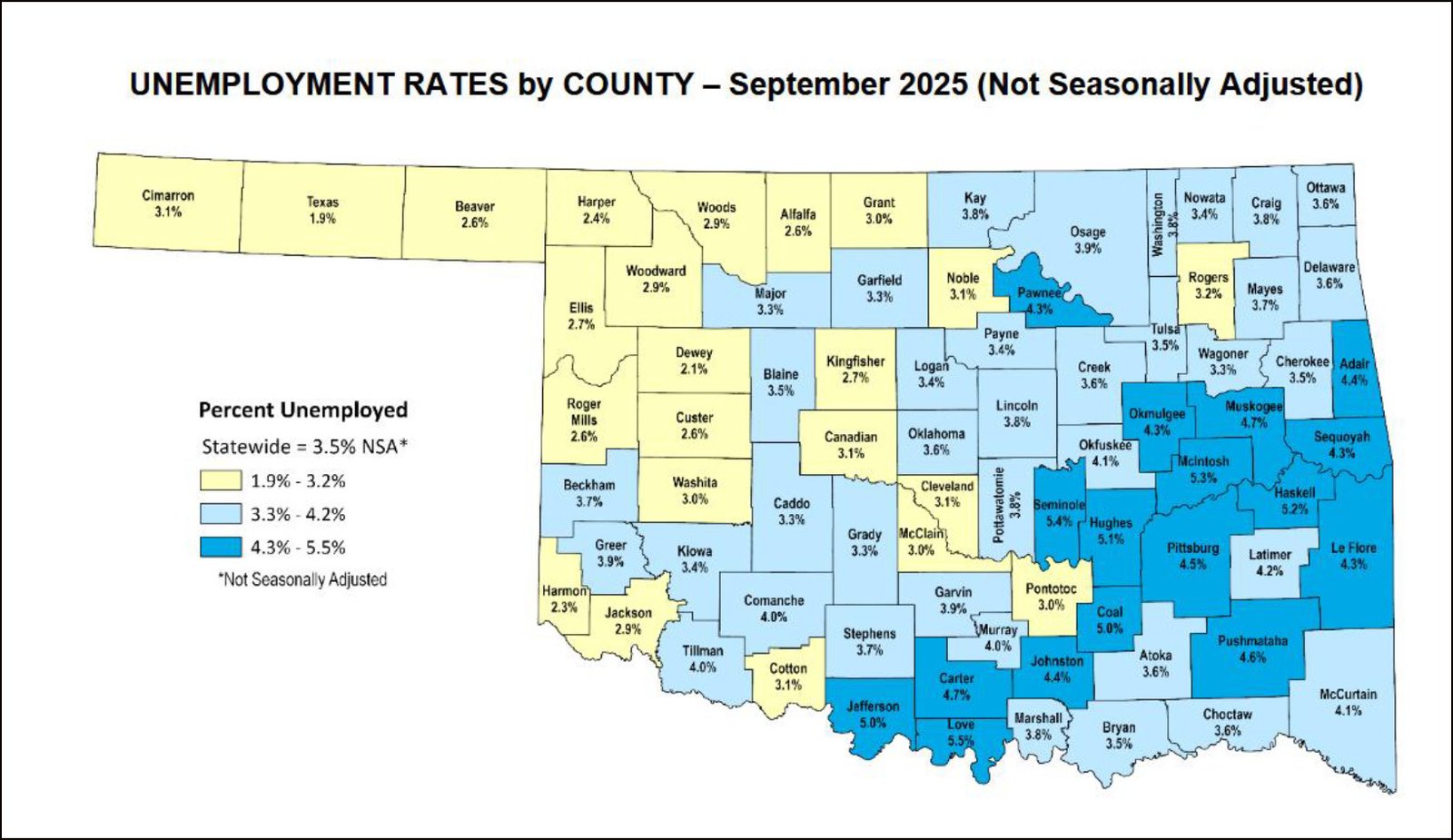 Unemployment rates