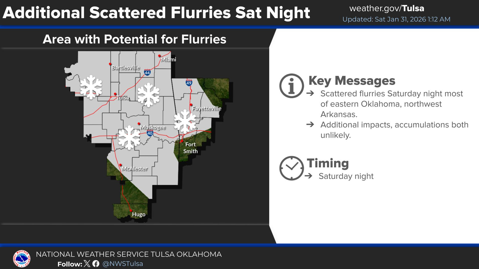 NWS issues special