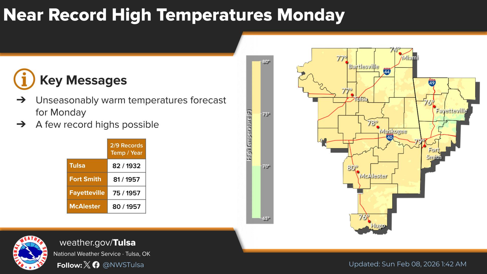 weather forecast