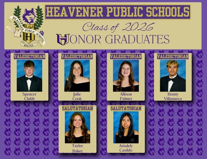 Heavener High School announces honor students