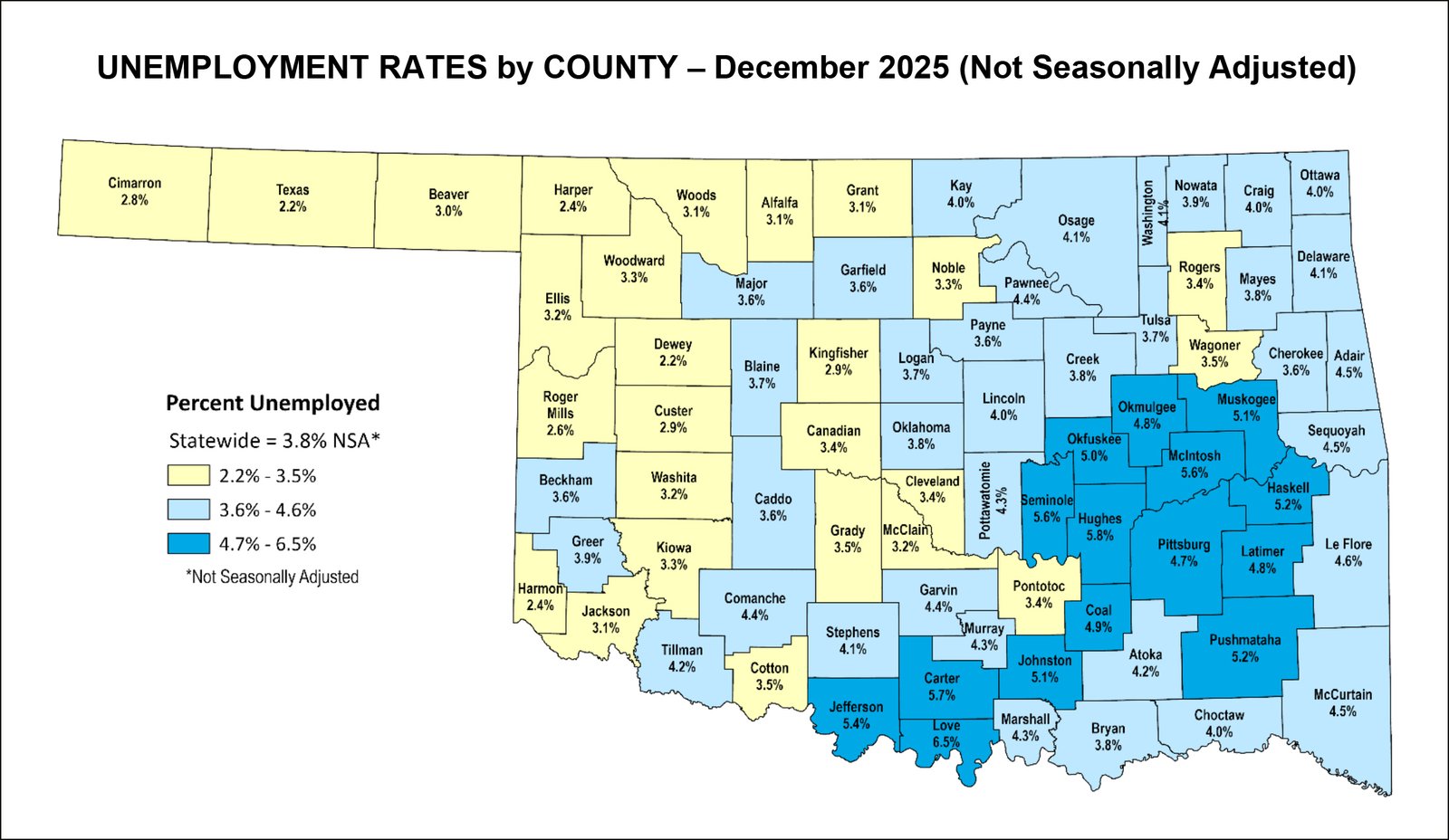 Unemployment rate