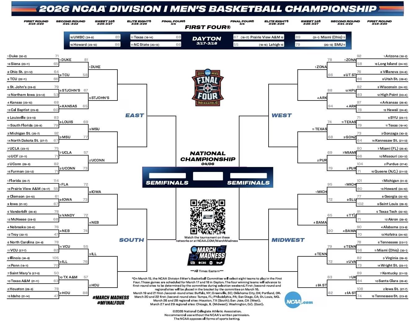 2026 ncaa tournament bracket march madness Sweet 16