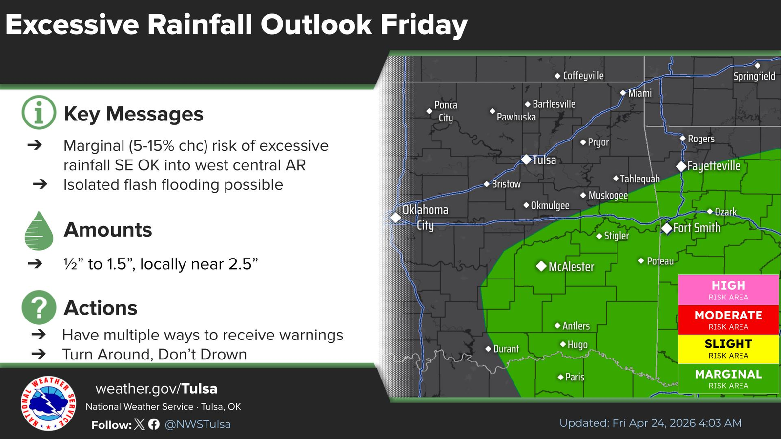 Weather forecast for 4-24-2026 1 4 3