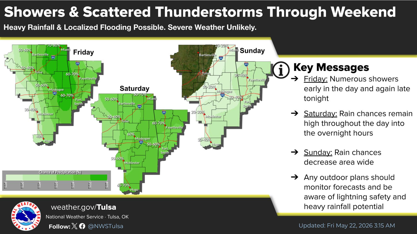 LeFlore County weather Memorial Day weekend 2026