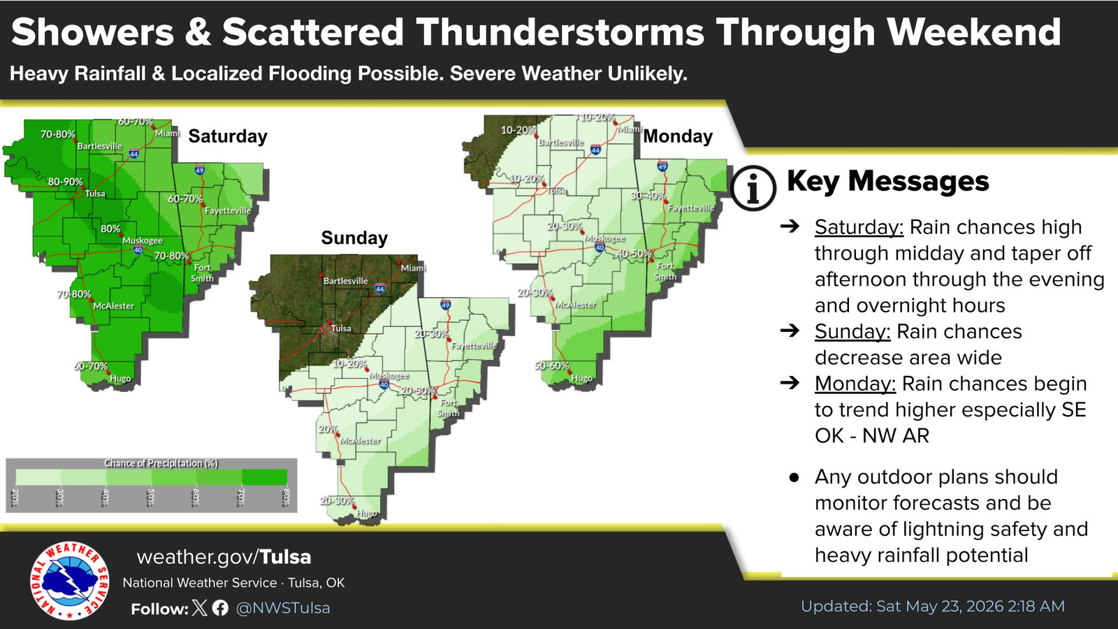 LeFlore County weather forecast May 23 2026