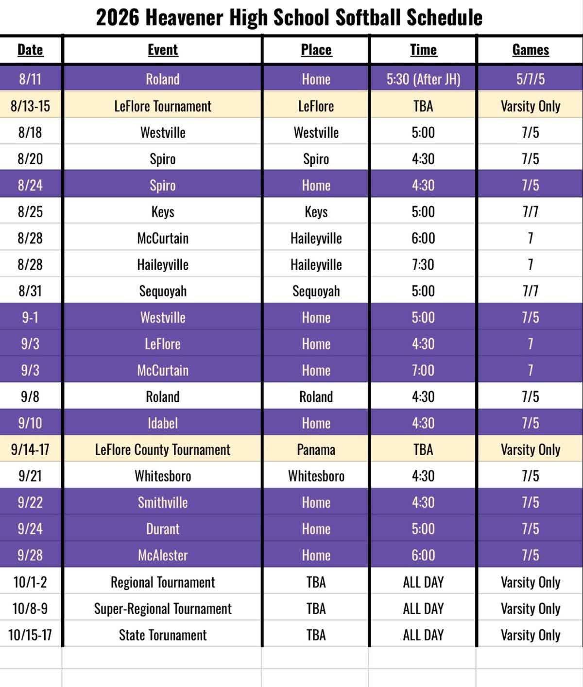 2026 Heavener fast pitch softball schedule 1 2026 Heavener fast pitch softball schedule