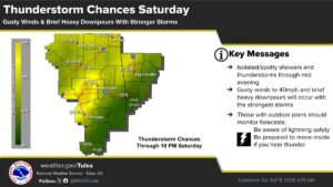 LeFlore County weather forecast for 4-17-2026 2 Triple-digit heat coming to LeFlore County