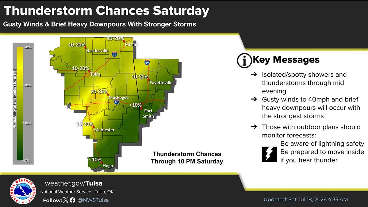 Triple-digit heat coming to LeFlore County 1 Hot summer sky over LeFlore County, Oklahoma
