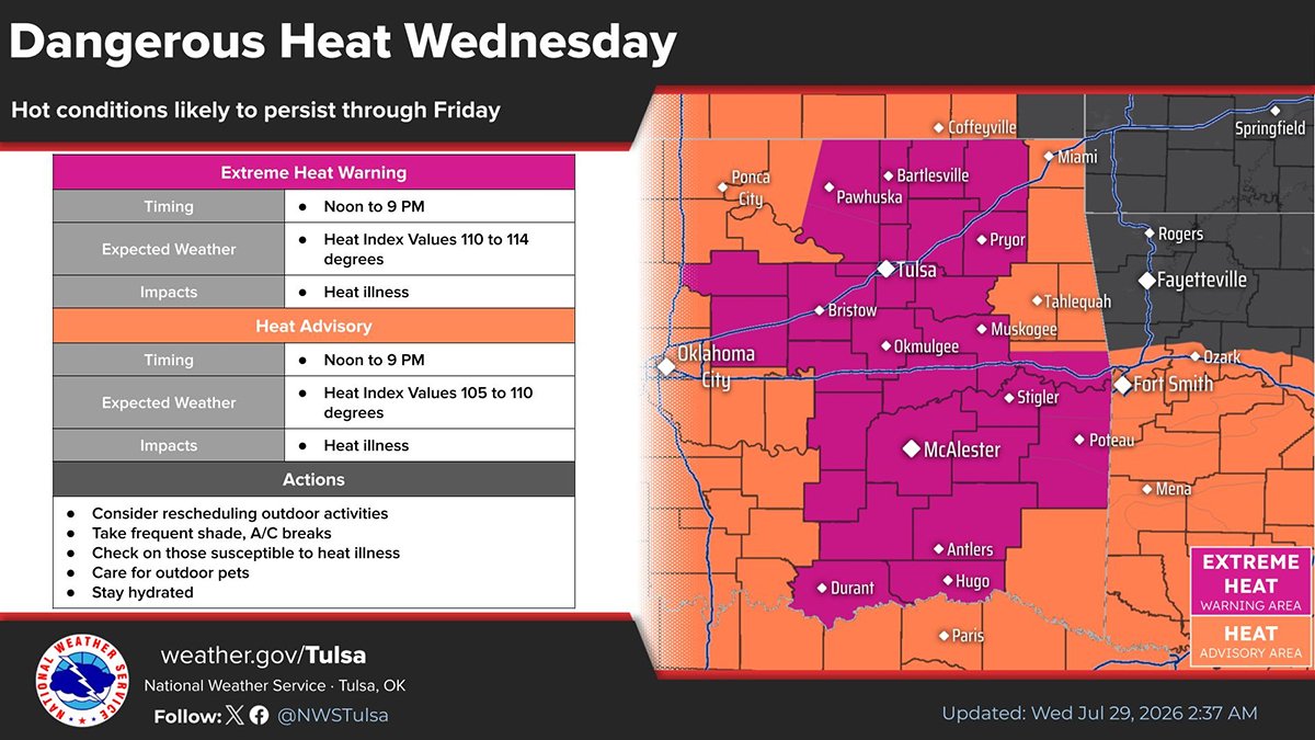 LeFlore County weather forecast