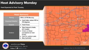 LeFlore County weather forecast for 6-4-2026 2 Dangerous heat builds toward triple digits in LeFlore County this week