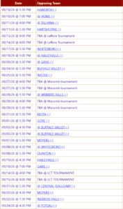 Oklahoma State dominated UCF 2 2026 Cameron fast pitch softball schedule