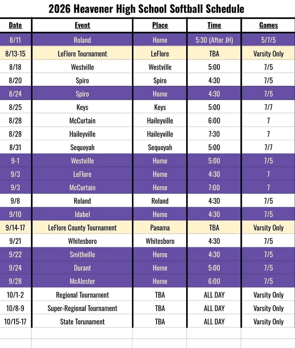 Heavener fast pitch softball schedule