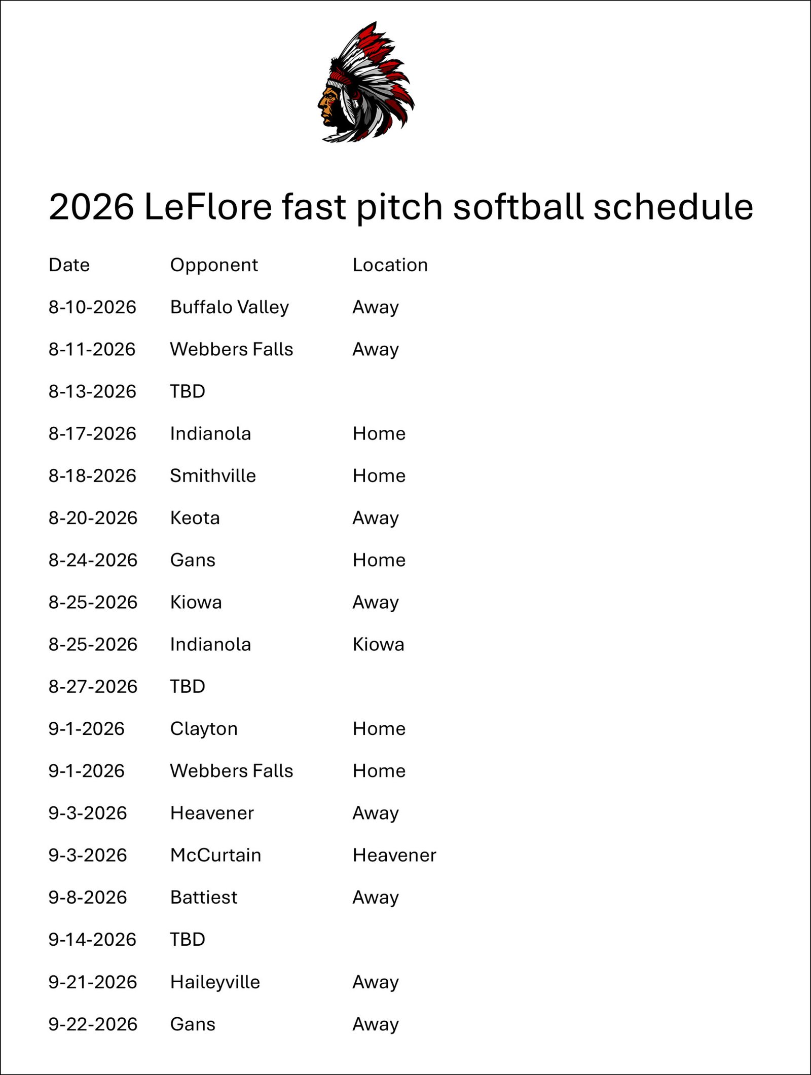 2026 LeFlore fast pitch softball schedule 1 2026 LeFlore fast pitch softball schedule